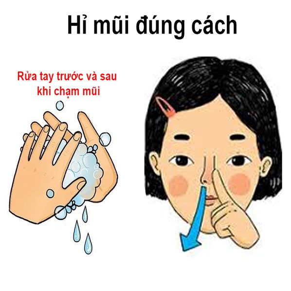 cach-phong-ngua-benh-cam-lanh